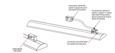 infratech radiant heater manual